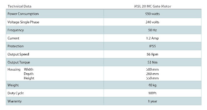 MSL Gate Motor 05 14 0